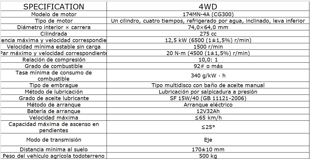 QUAD CON REMOLQUE 4X4 ATV - Imagen 9
